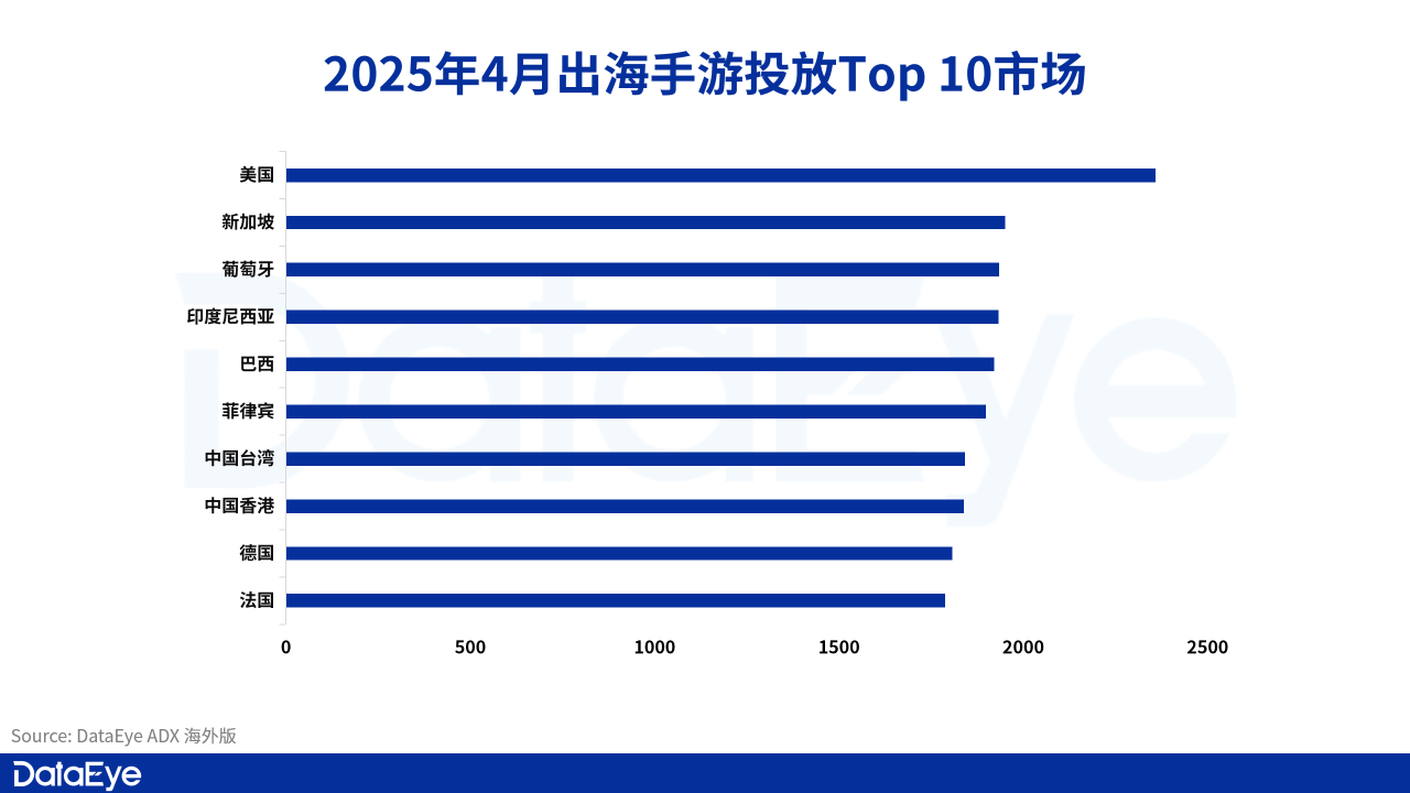 日韩游类型终极指南，2026年玩家必知的隐藏宝藏与爆款趋势！