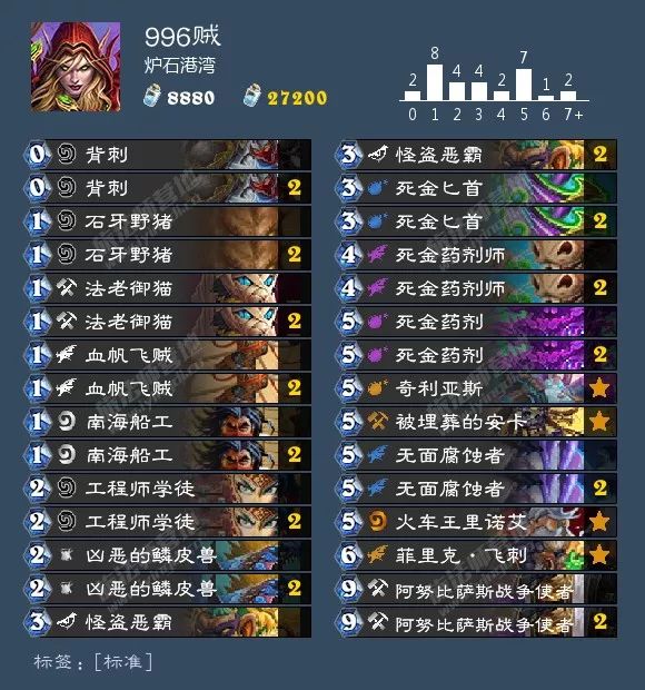 毁天灭地！海涛秘授7.36c力丸如何突破反隐重围制霸天梯？