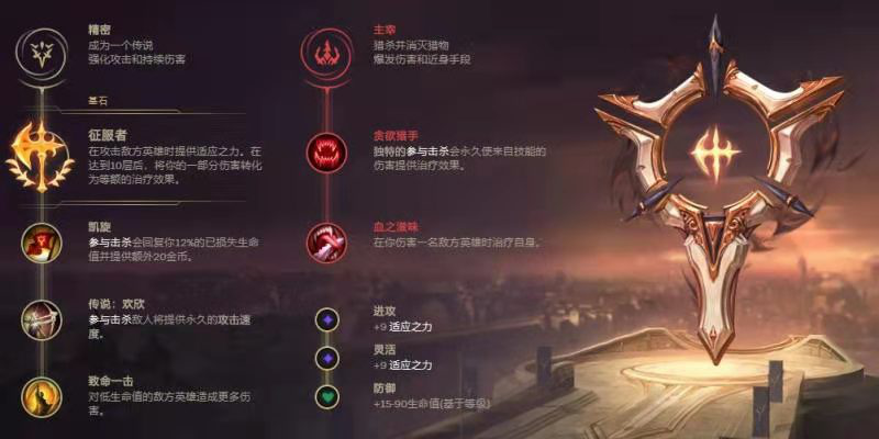 诅咒巨魔Trundle，2026年打野霸主崛起？符文出装实战全解析