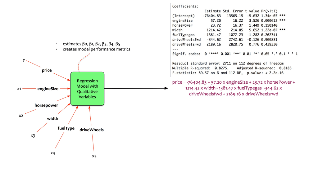 SF123核心类型详解，从基础到进阶