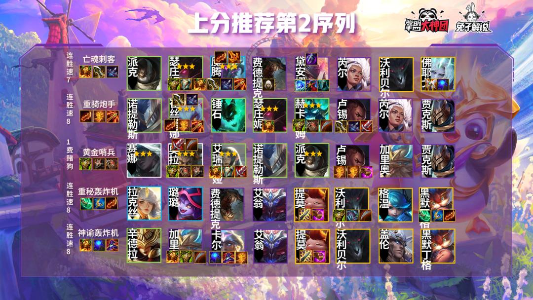 S5世界总决赛战术密码，如何从2015经典战役中汲取今日上分智慧？