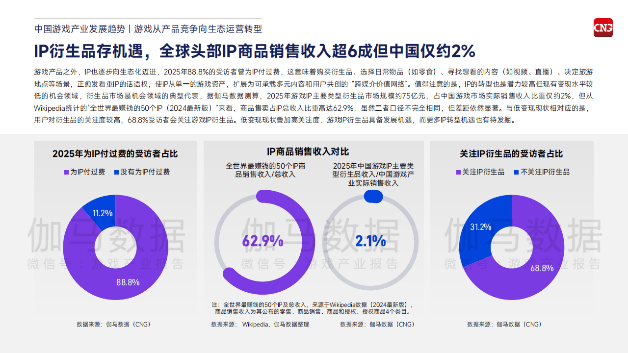 土著缠腰类型终极指南，2026年如何解锁游戏隐藏潜力，解决玩家痛点？
