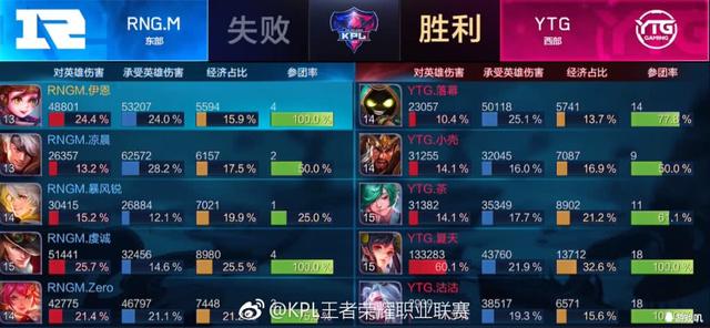 砸年兽暴击流2026必看，如何打出百万伤害速领终极奖励？