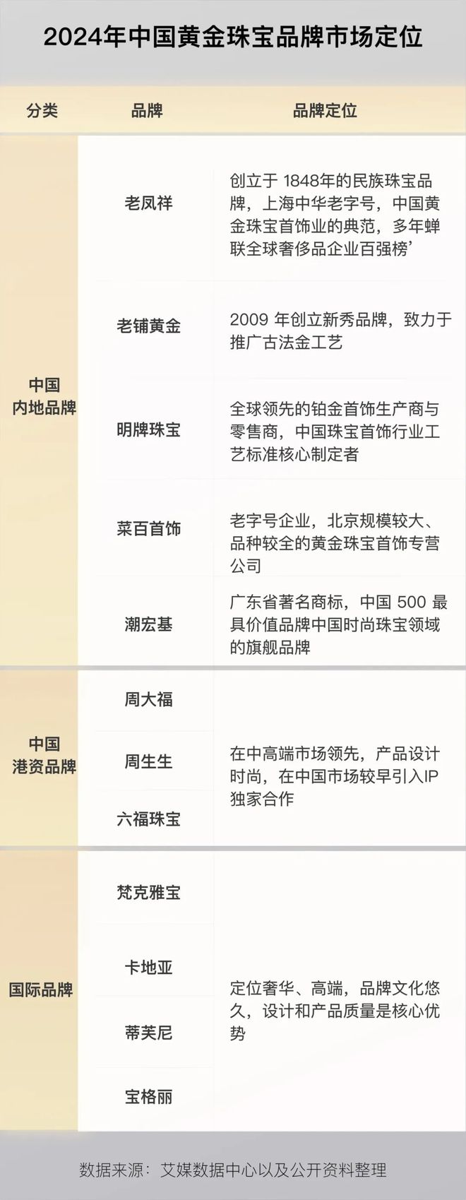 珠宝1-600升级秘籍大揭秘，2026年最新权威指南，助你轻松突破瓶颈