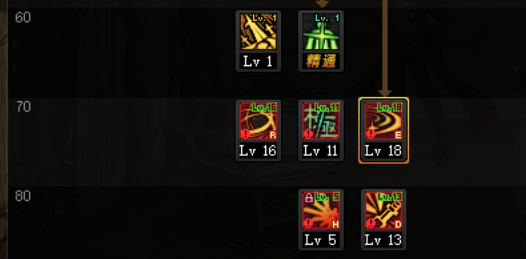 3.7深渊破局，重云行秋国家队如何逆袭T0？操作细节全解