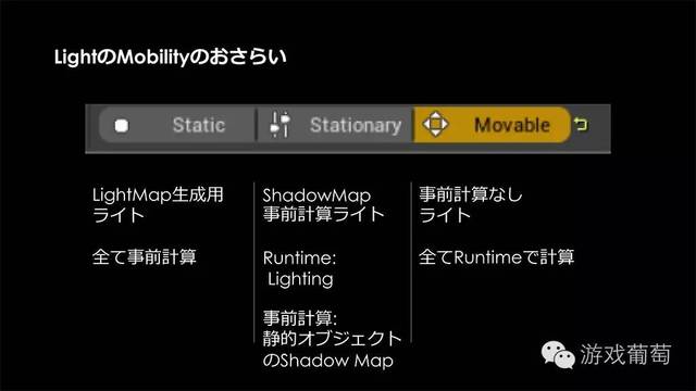 2026年必玩的免费游戏下载类型，揭秘热门需求与实用避坑指南