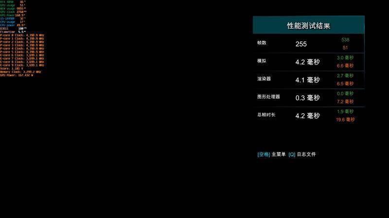 网页私服4f45暗藏玄机？2026年资深玩家独家避坑与高玩指南