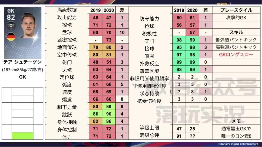 传奇世界极速版真能1小时满级？老玩家亲测三大核心优化