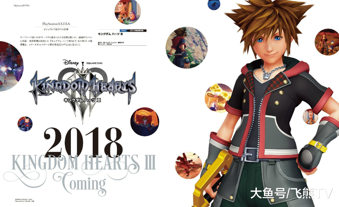 王国之心类型揭秘，2026年动作RPG新手指南如何突破入门瓶颈？