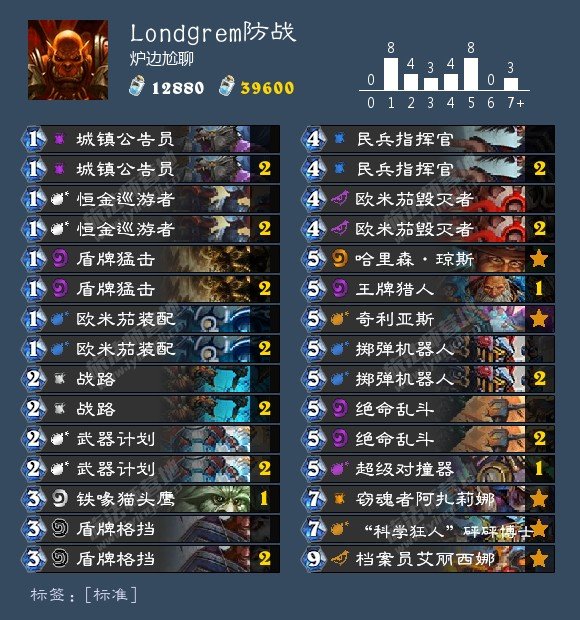 2026传奇守护者官网终极攻略，如何安全下载并解锁隐藏福利？