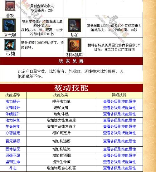 白手PK视频类型与热门需求匹配