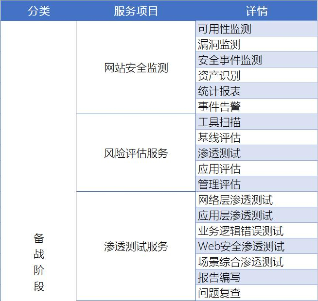 风云辅助官网是正规平台吗？2026年实测数据揭露隐藏风险与替代方案