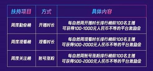 原神前瞻直播兑换码类型大揭秘，2026年玩家需求与高效获取全攻略