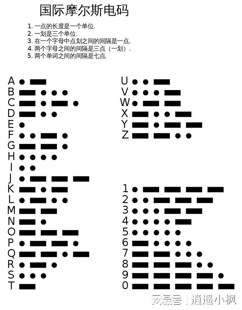黑暗语终极解码，2026年玩家最想破解的四大暗码体系全揭秘