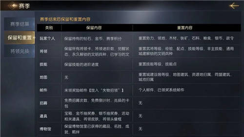 富甲天下3修改器终极指南，2026年最热门的作弊工具类型与实战避坑攻略