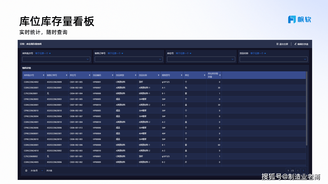 2026年灭魂空间类型终极破解，如何高效管理仓库避免爆仓？