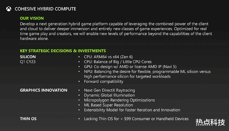 Xbox 360模拟器权威指南，2026年实战技巧与热门需求深度解析