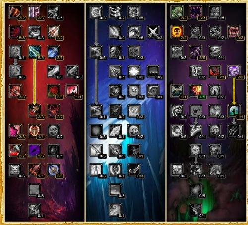 死亡骑士三系天赋全解析！10.2.7版本血邪冰哪家强？