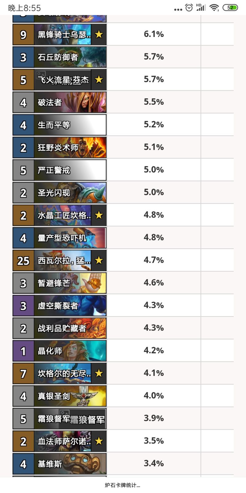2026年DK微博哪类最火？职业排行+装备搭配深度解析