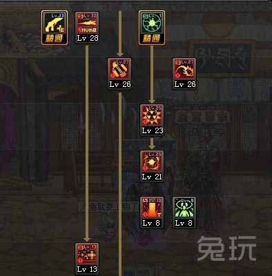 85级大枪刷图加点终极蜕变，2026年权威高效方案揭秘！