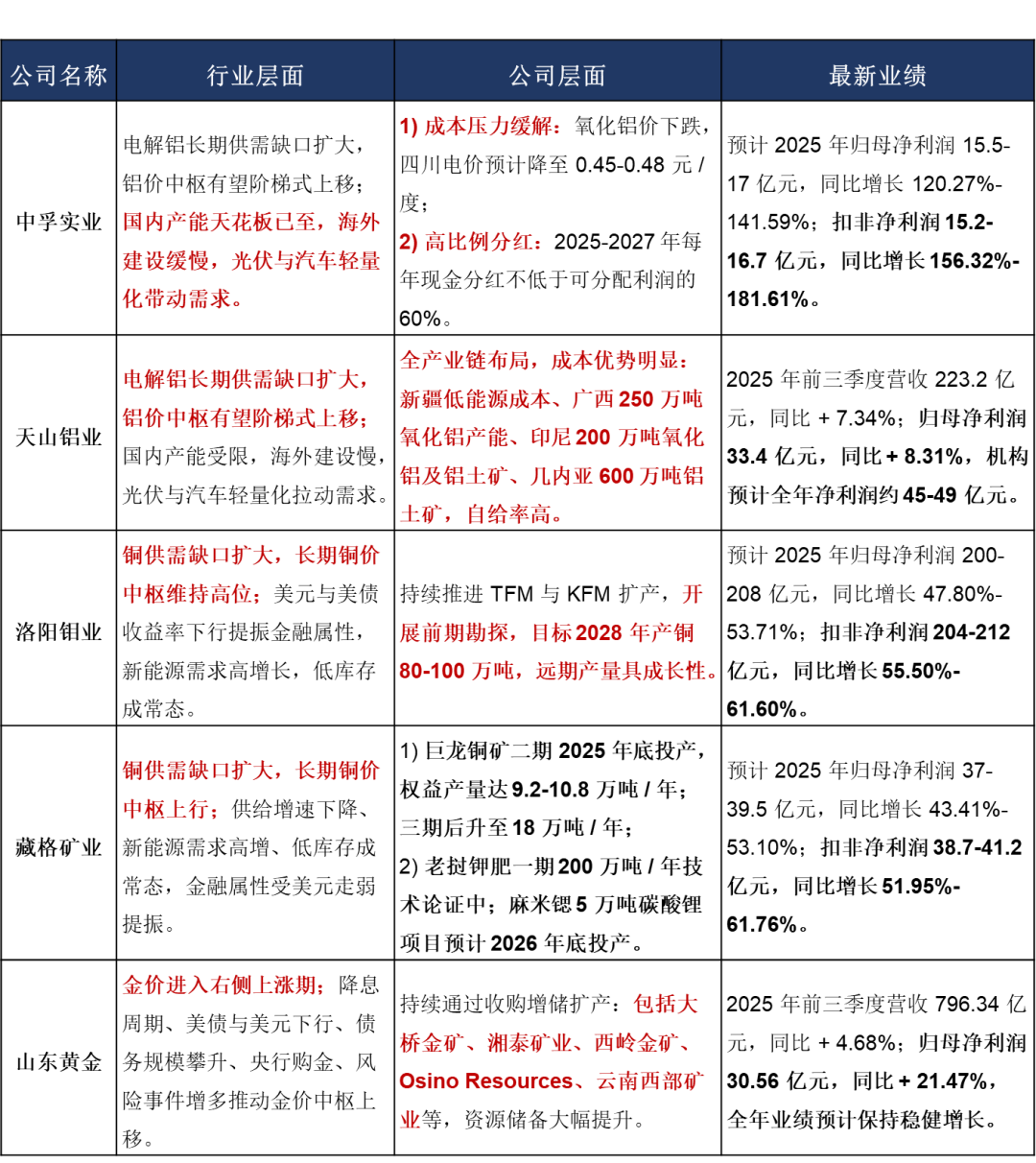 解密银链类型，2026年玩家如何高效选择最佳链种？