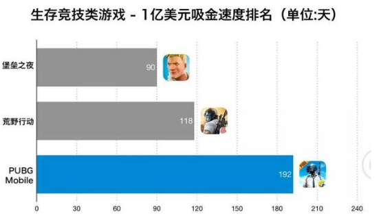 战斗哥类型终极攻略，2026年玩家如何精准匹配热门游戏需求？