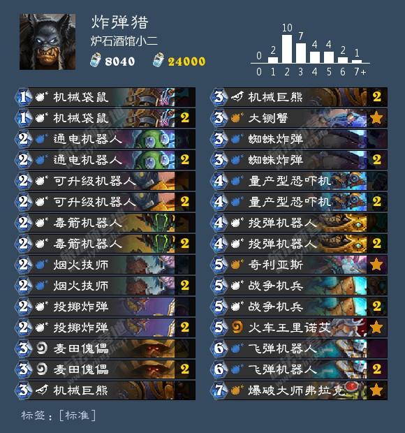 传奇世界取名类型解析，2026年最热门的名字策略与实战秘籍