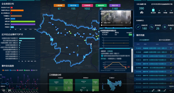 如何用黄金路线在星域生存中三天解锁T0武器？新手指南