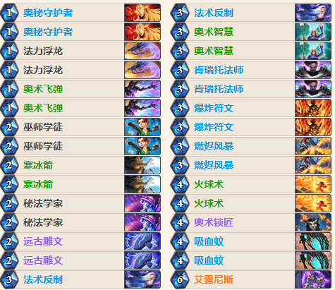 法师卡组类型全解析，2026年制胜秘诀如何匹配热门需求？