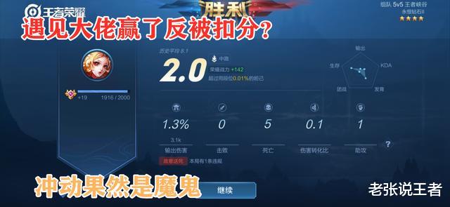 爆兵狂潮为何总卡资源？BBQ解说实战误区与终极资源调配手册