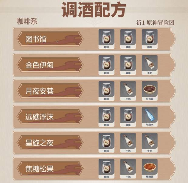 原神调酒大师速成，2026年终极配方与实战全攻略