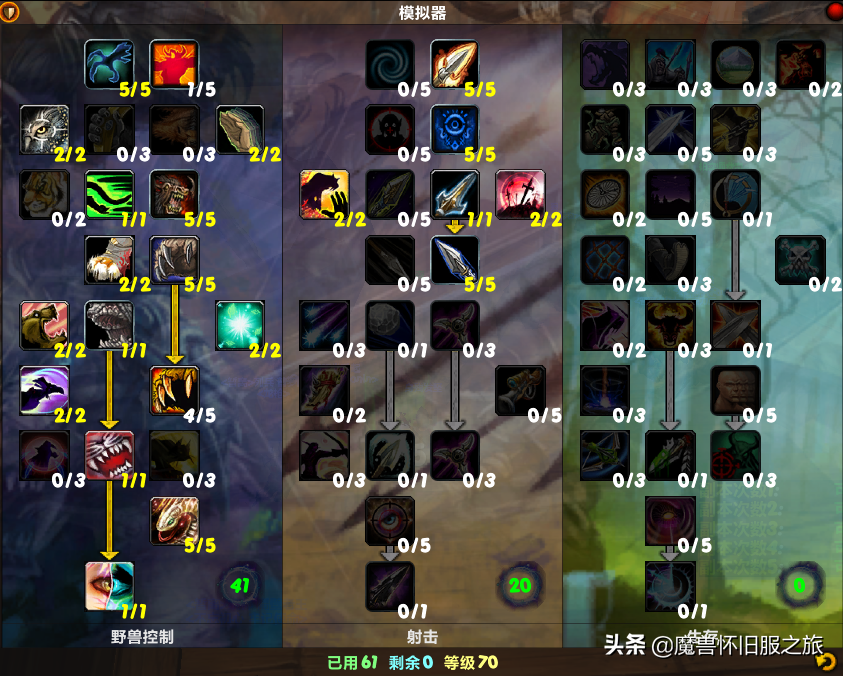 2026年魔兽猎人天赋加点终极攻略，如何精准匹配热门需求解锁巅峰战力？