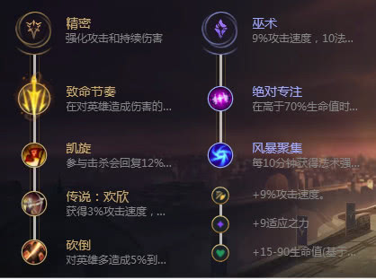 2026剑圣天赋加点图终极指南，如何一键定制胜率暴涨的个性化配置？