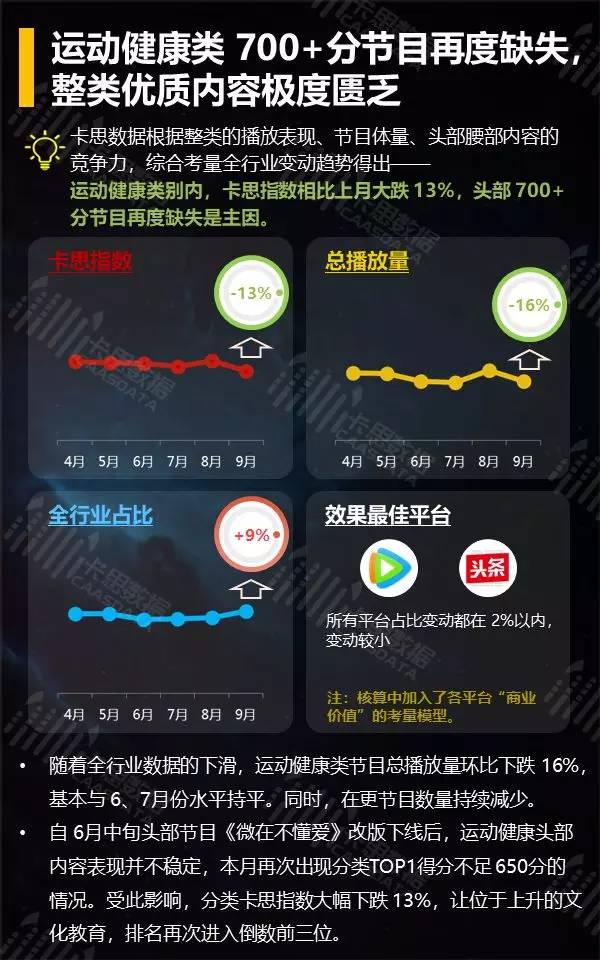 夫妻游戏类型深度解析，2026年如何用稀缺互动游戏彻底点燃伴侣情感？