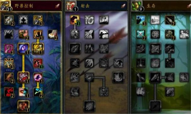 2026年希望OL猎人类型终极指南，加点策略、装备选择与实战技巧全解析！