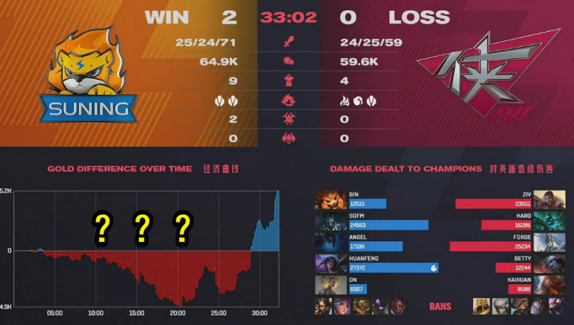 2026终极策略，柯蕾类型为何成为团队战役隐形推手？数据深度解析