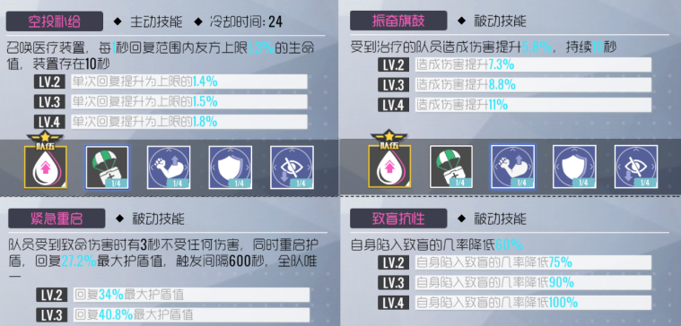 私服网站类型全解析