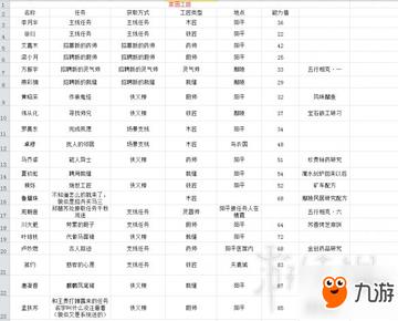 永春台掉落终极指南，2026年稀有坐骑与高效刷法揭秘