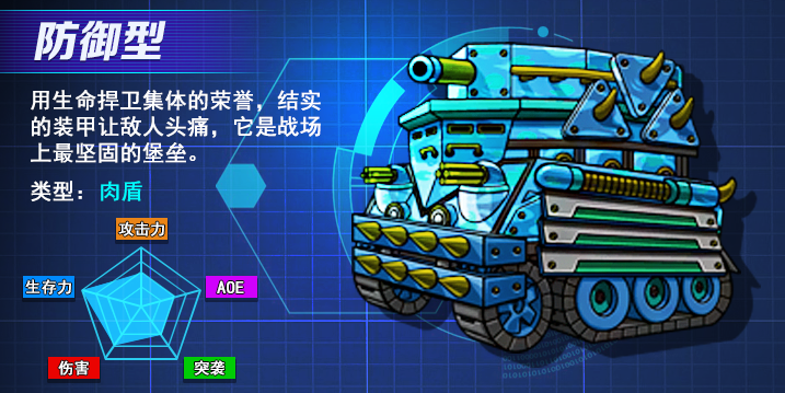 坦克角色2026终极攻略，如何选择与优化你的前排英雄？(坦克类型、游戏策略、实战应用全解析)
