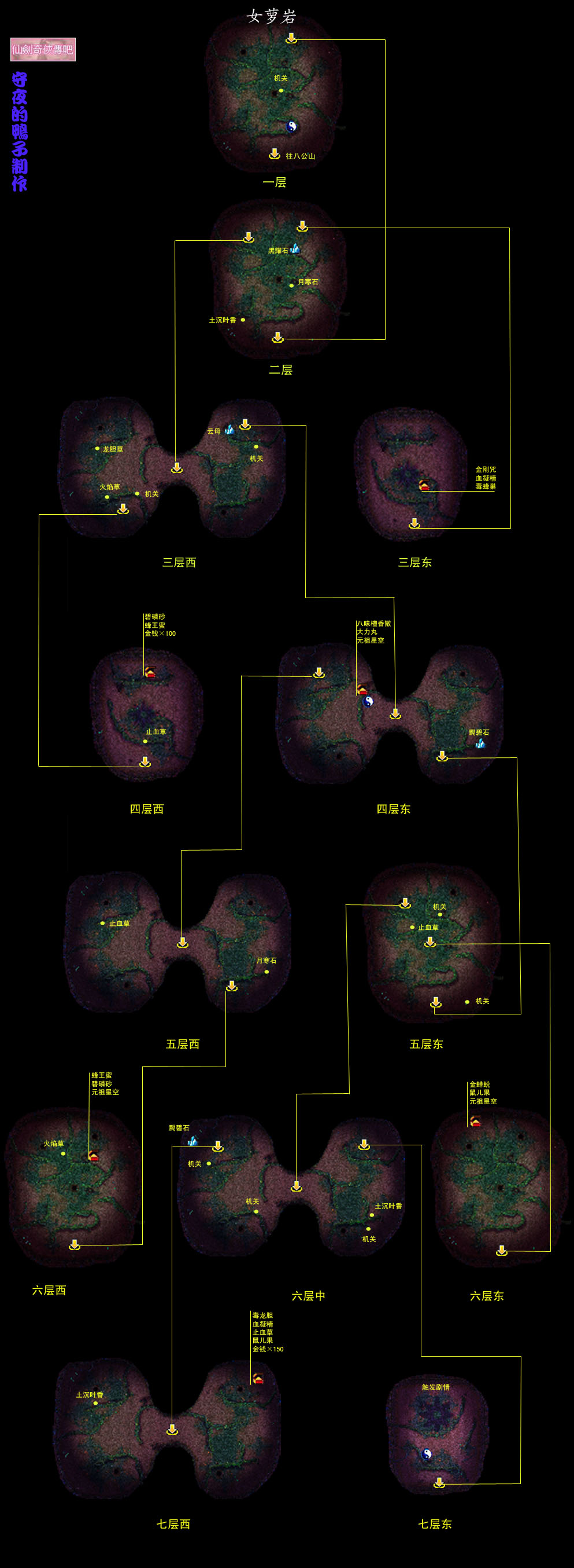 仙剑奇侠传四地图类型深度剖析，如何破解隐藏路径与提升探索效率？