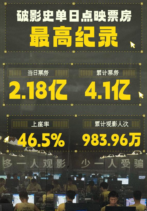 2026年权威解析，孤独一掷票房类型如何助你游戏逆袭高收益？