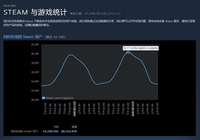 Steam禁赛类型全析，2026年权威指南助你规避风险！
